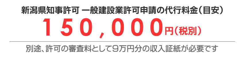 150,000円（税別）